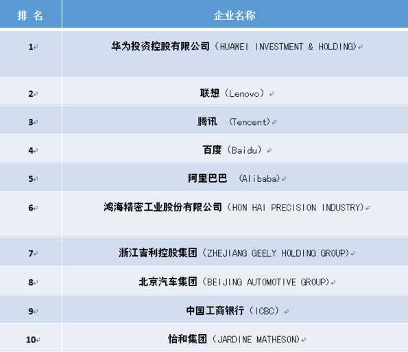 《中國國際傳播力》報告發布：《中國日報》報道量飛升