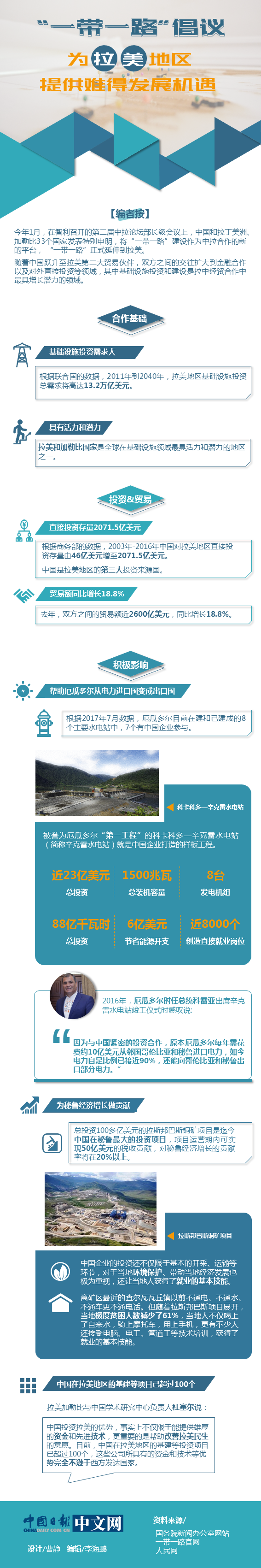 “一帶一路”倡議為拉美地區(qū)提供難得發(fā)展機遇